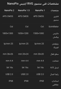 جدول سنسور RVG ایتیس Eighteeth مدل NanoPix